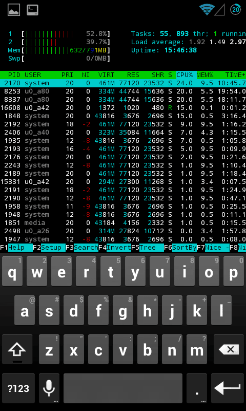 samsung galaxy s2 htop