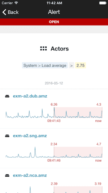 Human Ops iOS