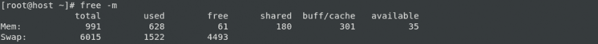 free -m
