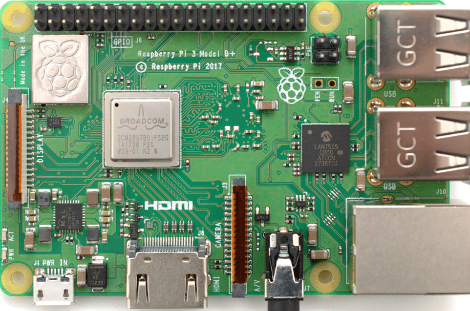 Stop trying to overclock the Raspberry Pi 3 B+
