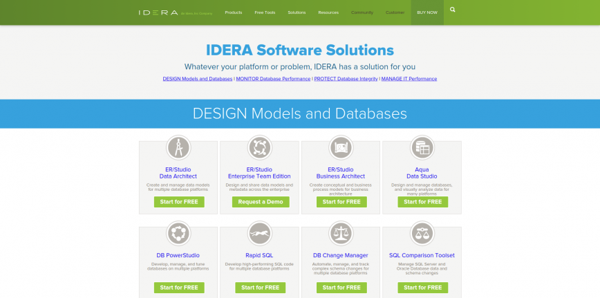 Comprehensive IT and Database Management Tools IDERA