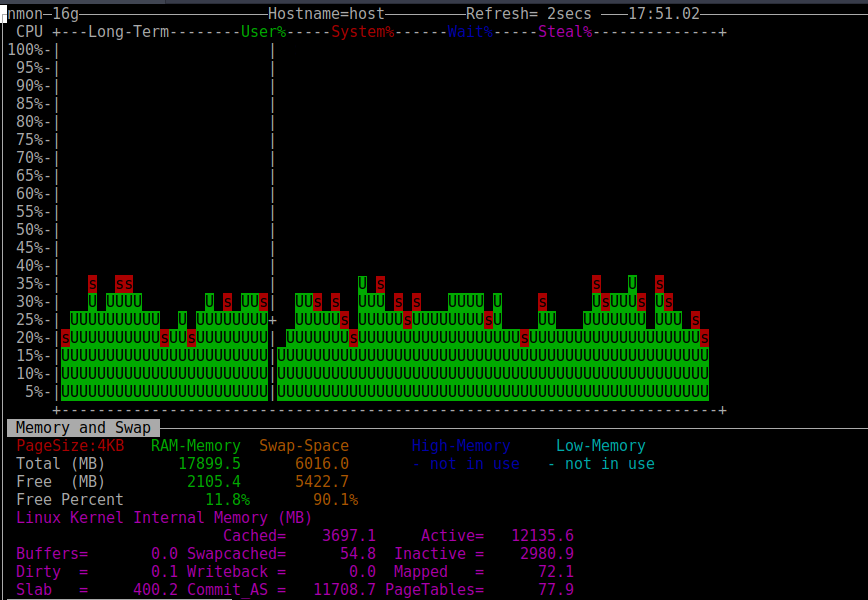 Linux Performance: Almost Always Add Swap Space – Part 2: ZRAM