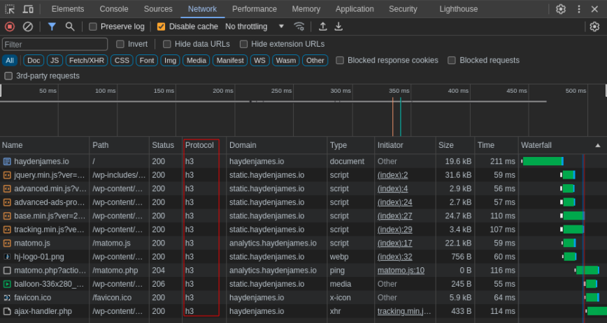 Google Chrome inspect network http/2 (h2), http/3 (h3) check.