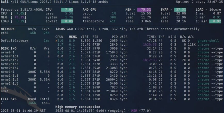 I was wrong! zswap IS better than zram | LinuxBlog.io