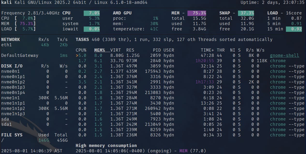 I was wrong! zswap IS better than zram | LinuxBlog.io
