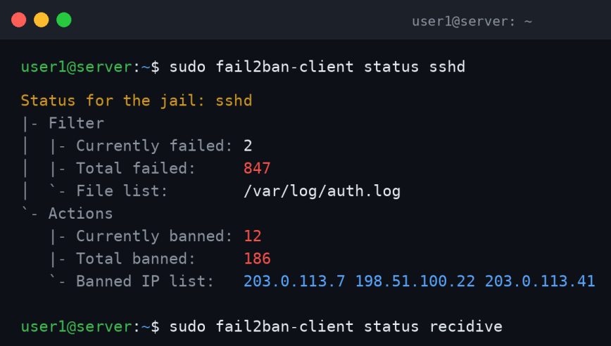 Understanding Fail2Ban and Its Role in SSH Security